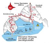 Nhled: Hoher Dachstein